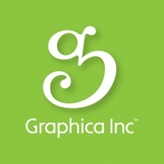 Graphica profile