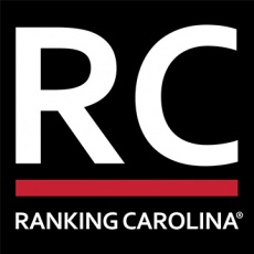 Ranking Carolina profile